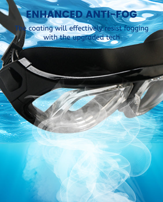 can you get prescription swimming goggles Jairo Prescription Swimming Goggles – Optical Factor